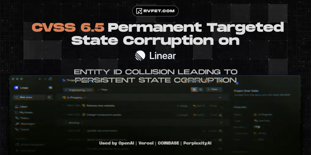 Hero image for CVSS 6.5 Persistent State Corruption in Linear.app