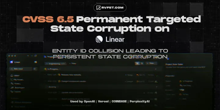CVSS 6.5 Persistent State Corruption in Linear.app